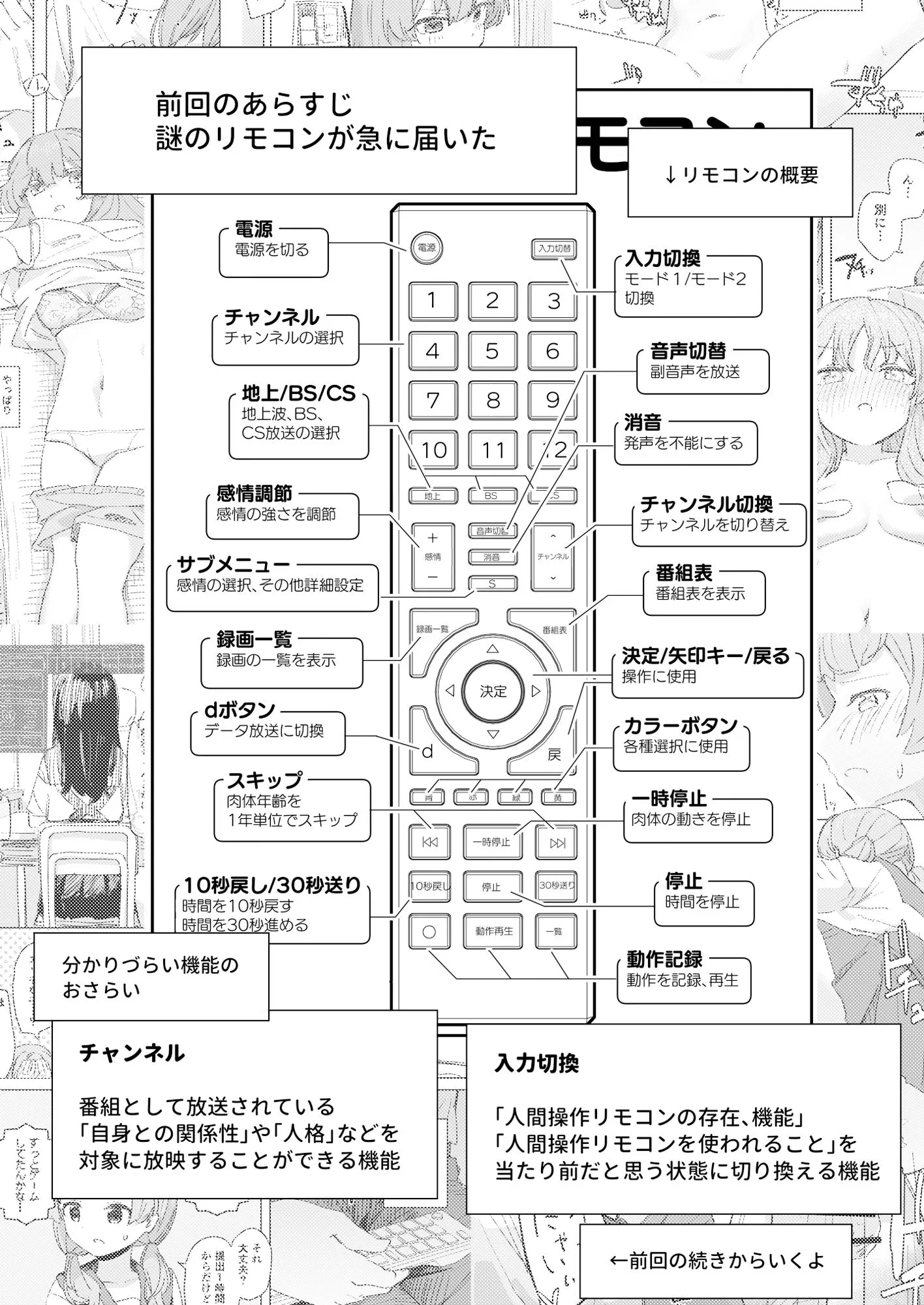 【感情操作】人間操作リモコン2【憤怒】 サンプル2番画像（エロ同人漫画）
