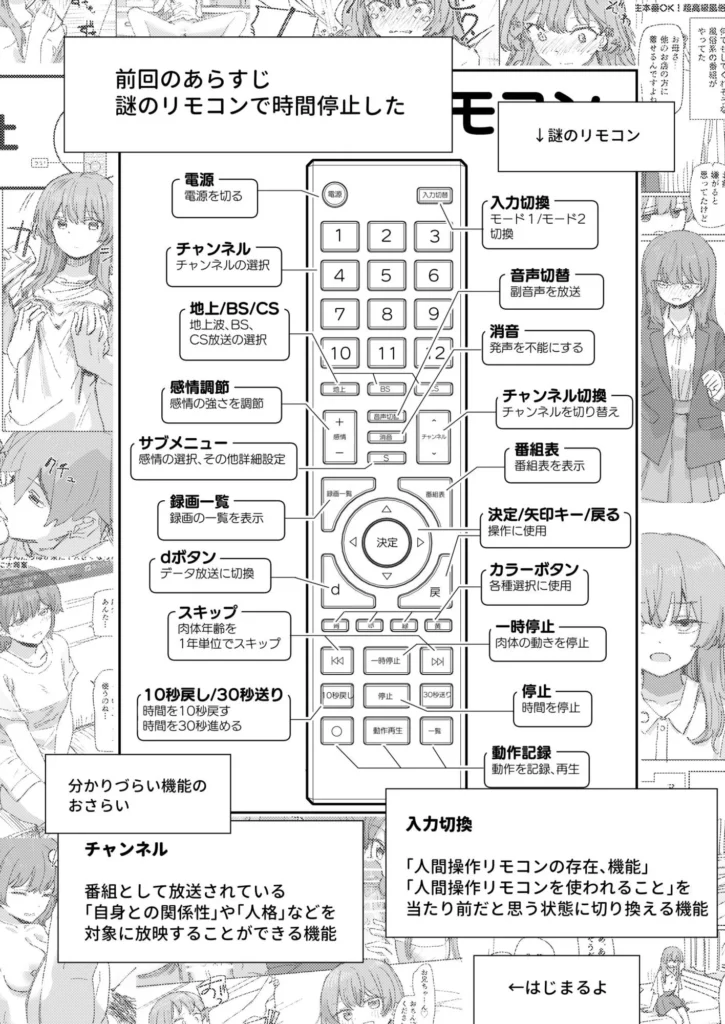 【妹の】人間操作リモコン4【友達】 サンプル2番画像（エロ同人漫画）